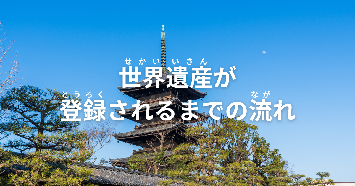 世界遺産ってなに?